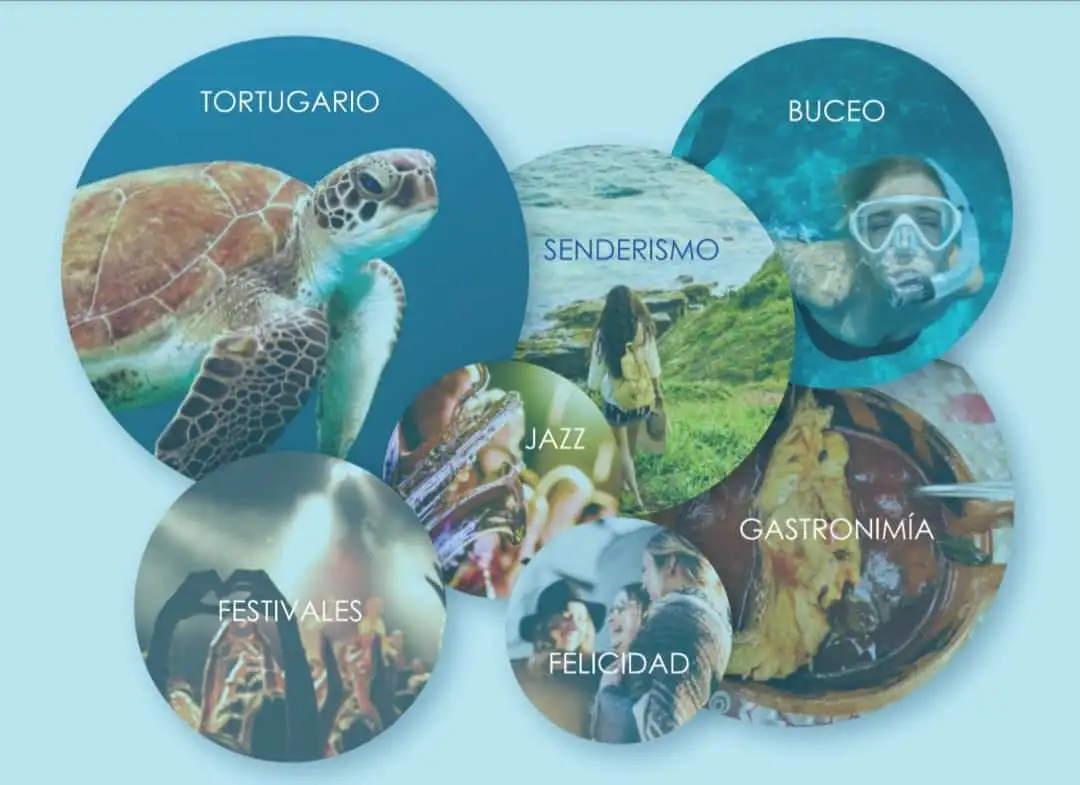 Fraccionamiento Miramar